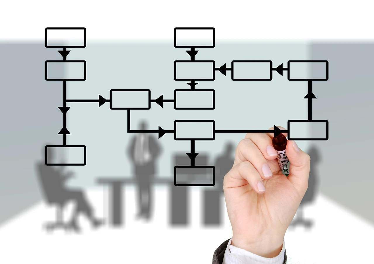 treinamento-corporativo-negocios