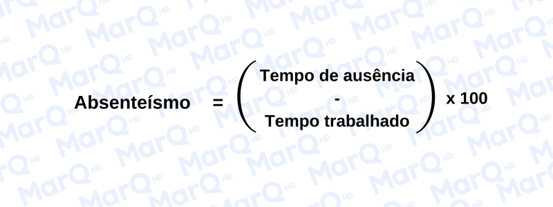 Calculo de Absenteísmo