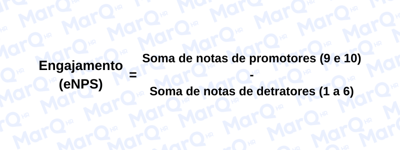 Cálculo de Engajamento
