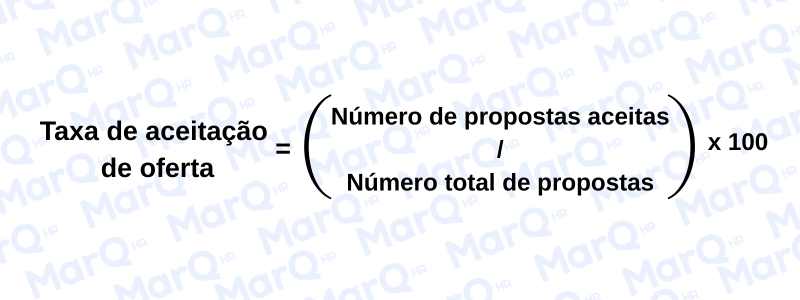 Cálculo de Taxa de aceitação da oferta