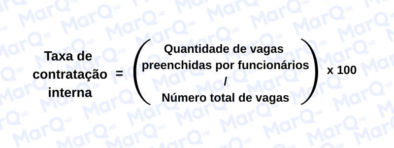 Cálculo de Taxa de contratação interna