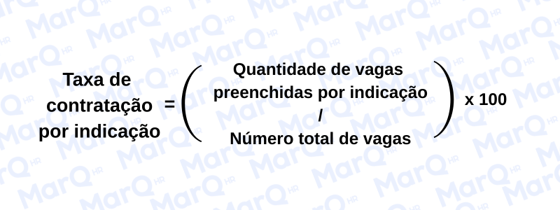 Cálculo de Taxa de contratação por indicação
