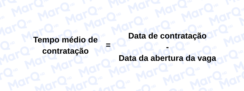 Cálculo de tempo médio de contratação