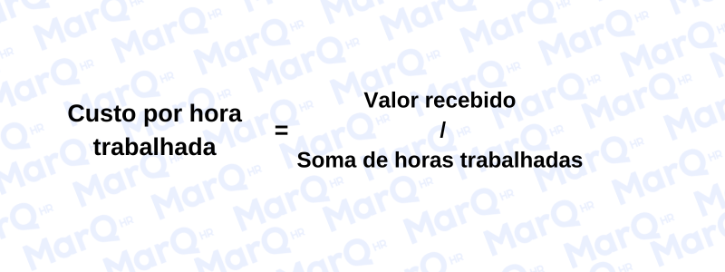 Cálculo de Custo por hora trabalhada