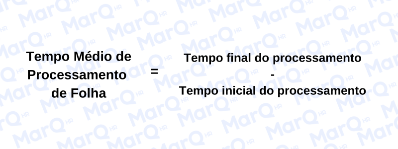 Cálculo de Tempo Médio de Processamento de Folha