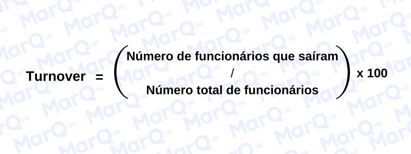Cálculo de Turnover