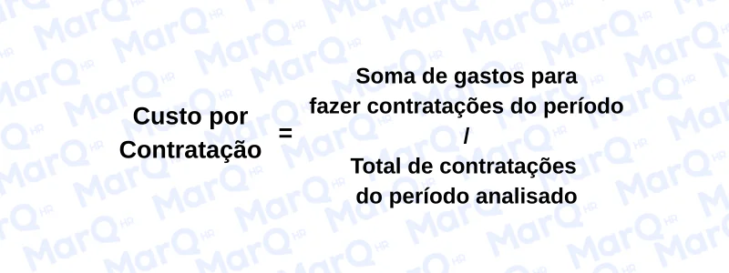 Cálculo de Custo por Contratação