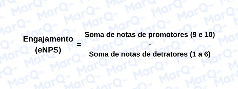 Cálculo de Engajamento