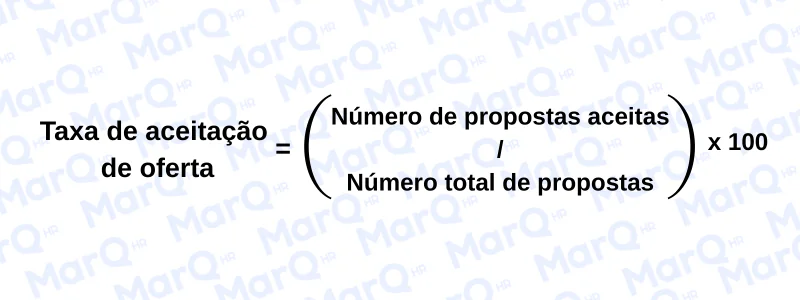 Cálculo de Taxa de aceitação da oferta