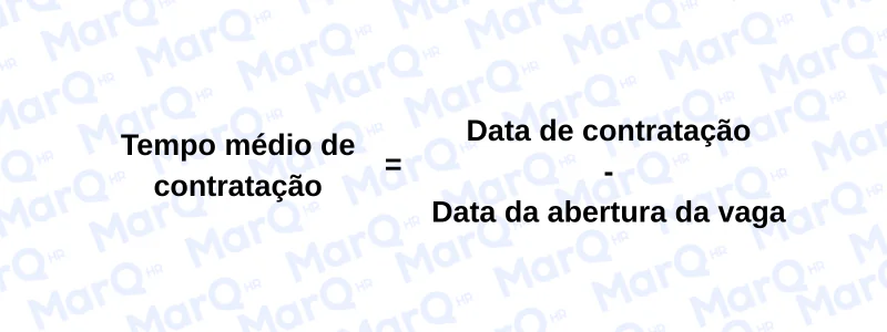 Cálculo de tempo médio de contratação
