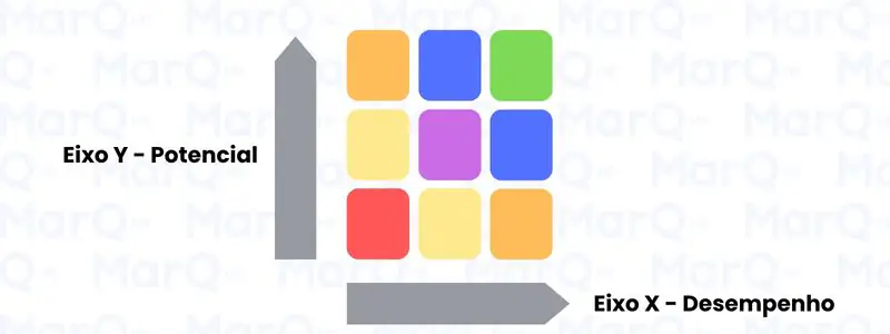 eixos matriz 9 box